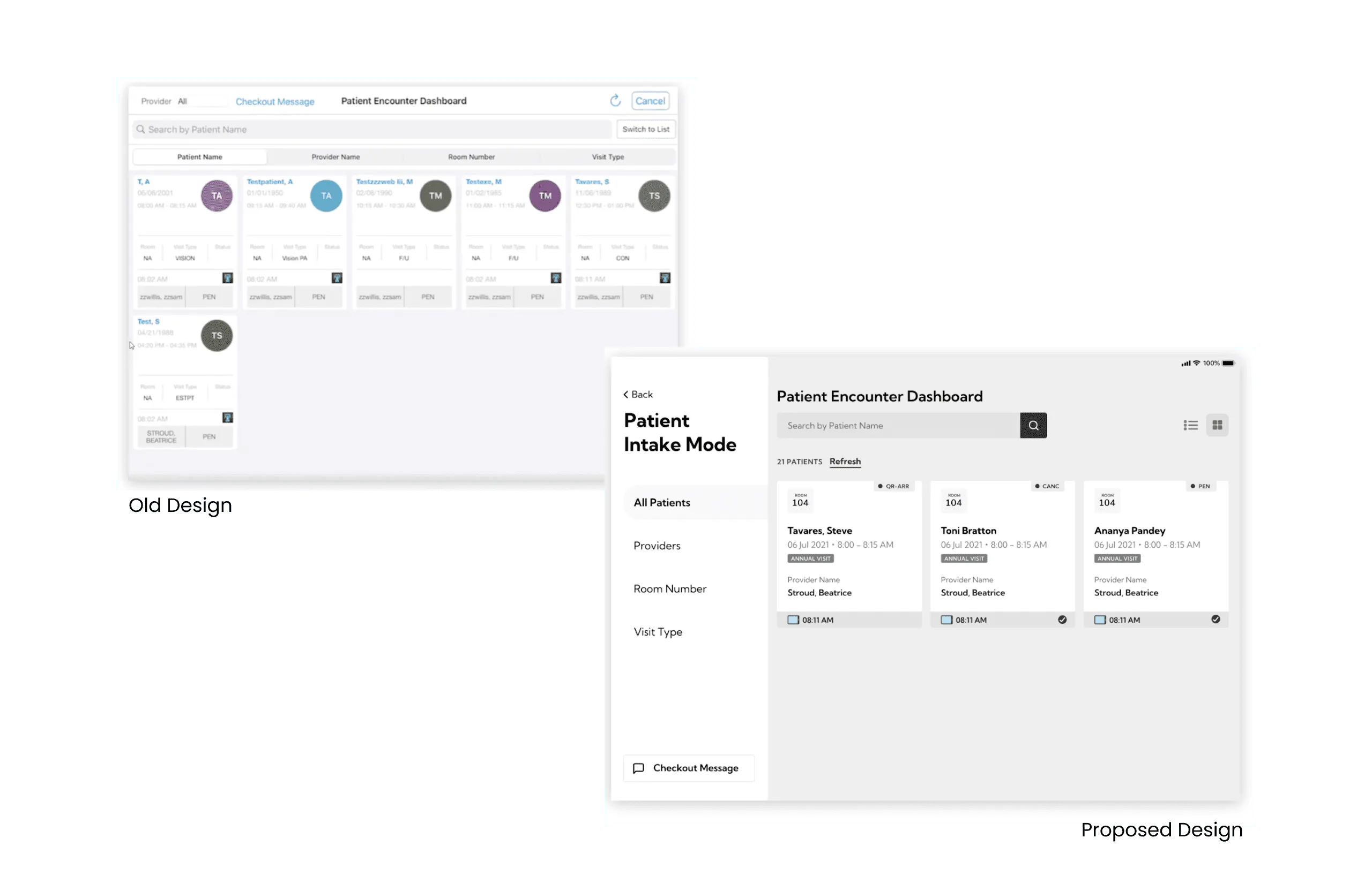 Old versus proposed Patient Encounter Dashboard. Old: a grid of cards with initials, tiny labels and a tab bar. Proposed: a Patient Intake Mode menu on the left (All Patients, Providers, Room Number, Visit Type, Checkout Message) and cards led by room number, name, visit time and type, and provider.