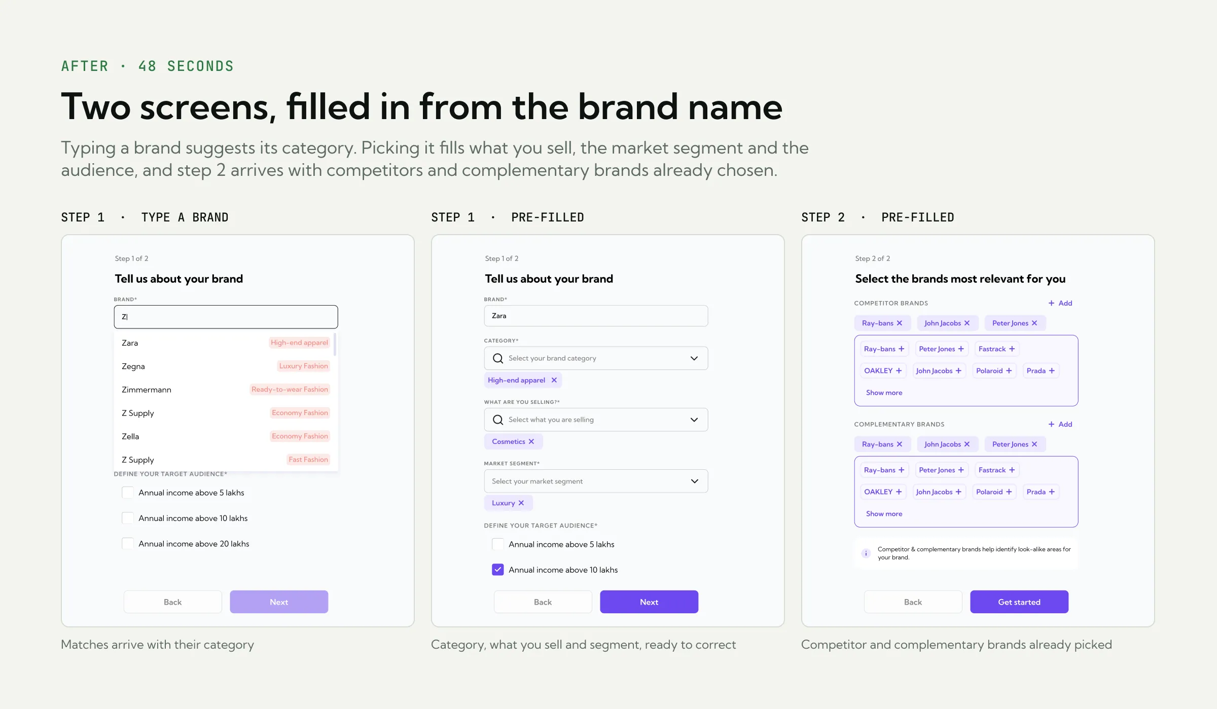 The new onboarding, two steps. Typing 'Z' in the brand field lists Zara, Zegna, Zimmermann and others, each tagged with its category. Picking Zara fills in the category, what they sell, the market segment and the audience. Step 2 opens with competitor and complementary brands such as Ray-Ban, John Jacobs and Peter Jones already selected.